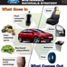 Ford: greener cars using renewable and recyclable materials