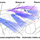 Infiniti adds Forest Air system to the next M models