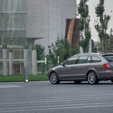 Skoda Superb (modern) Gen.2