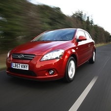 Kia cee'd S coupe 1.4 CVVT 109cv EX ISG (09)