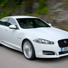 Jaguar XF