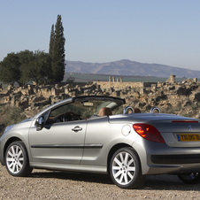 Peugeot 207 CC 1.6 16v Automatic