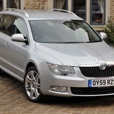 Skoda Superb (modern) Gen.2