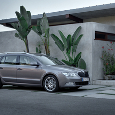 Skoda Superb (modern)