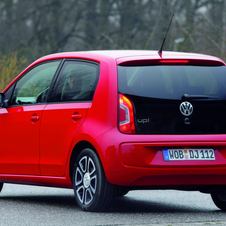 Volkswagen Up! Gen.1