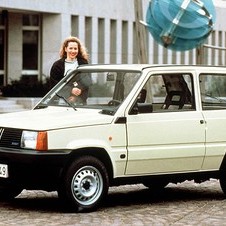 Fiat Panda: 30 years of history 