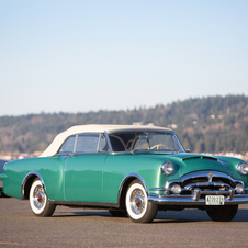 Packard Caribbean Convertible