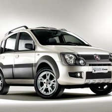 Fiat Panda: 30 years of history 