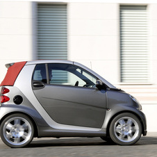 smart fortwo cabrio Brabus