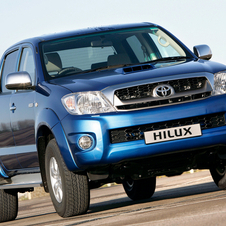 Toyota Hilux Gen.6