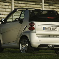 smart fortwo cabrio Brabus Xclusive