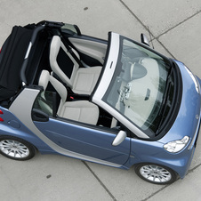 smart fortwo comes out of the box