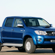 Toyota Hilux Gen.6