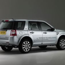 Land Rover looking into extended-range and normal hybrid