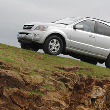 Kia Sorento EX 4X4