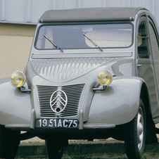 Citroën 2CV