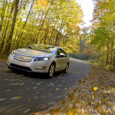 Green Car of the Year goes to Chevrolet Volt