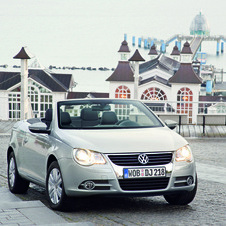 Volkswagen Eos 2.0 TFSI