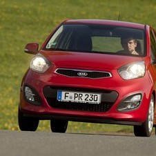 Kia Picanto 1.0 1 Air