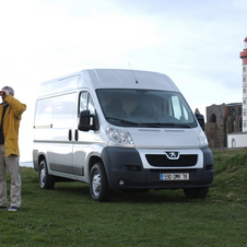 Peugeot Boxer 435 L4H3 2.2 HDi