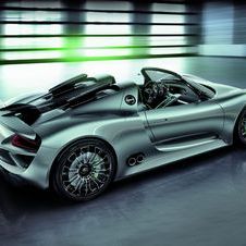 Porsche 918 Spyder to cost half-million euros