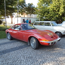 Opel GT 1900