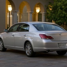 Toyota Avalon Limited