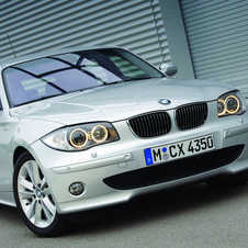 BMW 120d