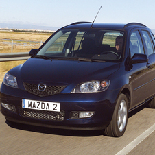 Mazda 2 1.6