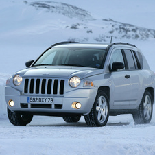 Jeep Compass Sport 4X4