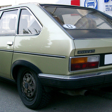 Renault 30 TX Automatic