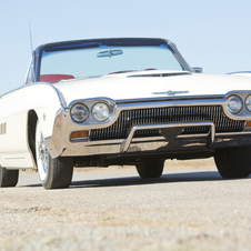 Ford Thunderbird 'M-Code' Sports Roadster