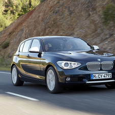 BMW 118i Urban AT