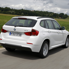 BMW X1 sDrive20d EfficientDynamics