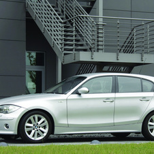 BMW 130i Automatic