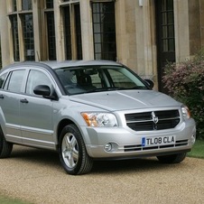 Dodge Caliber SE