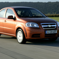 Chevrolet Aveo Sedan Automatic