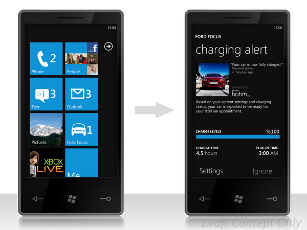 Ford and Microsoft together on electric drive Ford and Microsoft together on electric drive