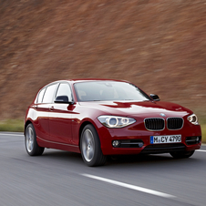 BMW 118d Sport