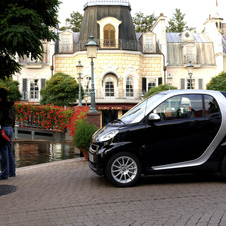 smart fortwo coupé passion 71cv