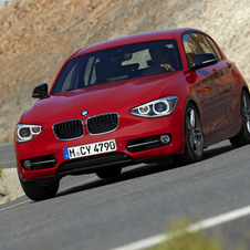 BMW 118d Sport