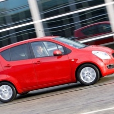 Suzuki Splash 1.0L GL