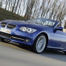 BMW 318i Cabriolet Edition Exclusive