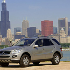 Mercedes-Benz ML 320 CDI Auto. (FL)