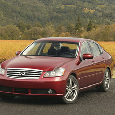 Infiniti M35x