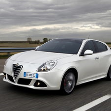 Alfa Romeo Has 20% Growth in 2011 Thanks to Giulietta and Mito