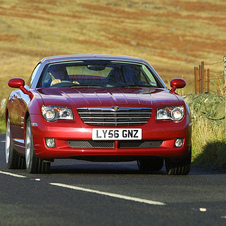 Chrysler Crossfire