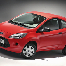 Ford Ka Gen.2 [II]