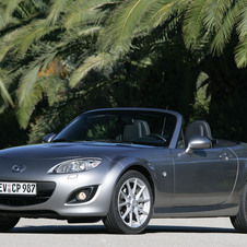 Mazda MX-5 2.0