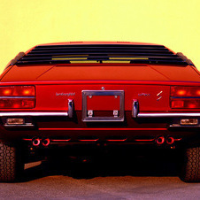 Lamborghini Urraco Silhouette